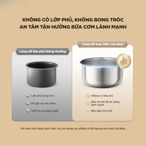 Nồi cơm điện RC-5H30O12 1,2L