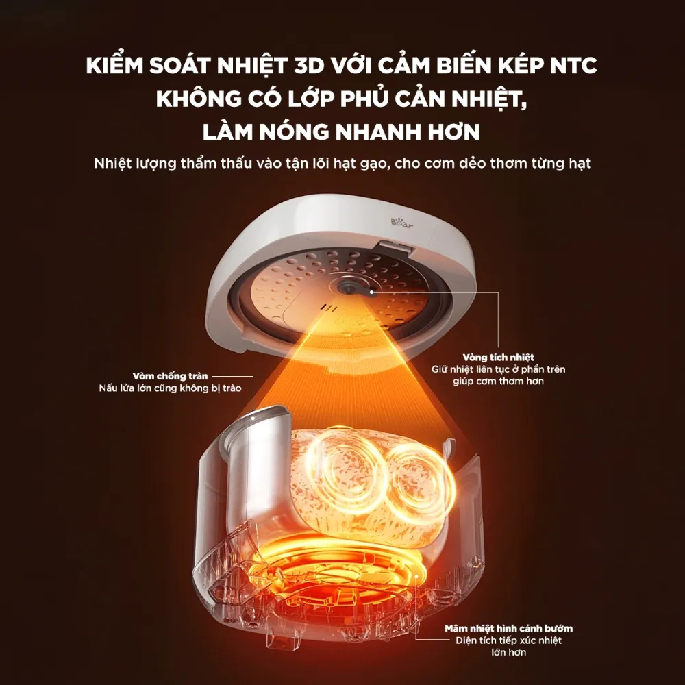 Nồi Cơm Điện Rc-5H30O12 1,2L