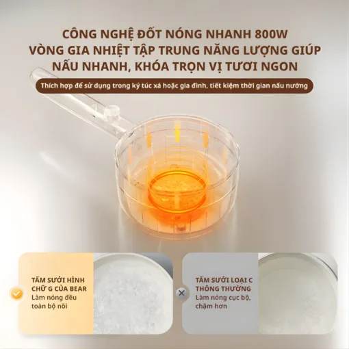 Nồi điện đa năng MC-4H16F