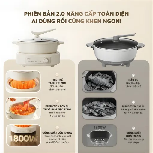 Nồi lẩu đa năng Bear 5L HOP-505QT