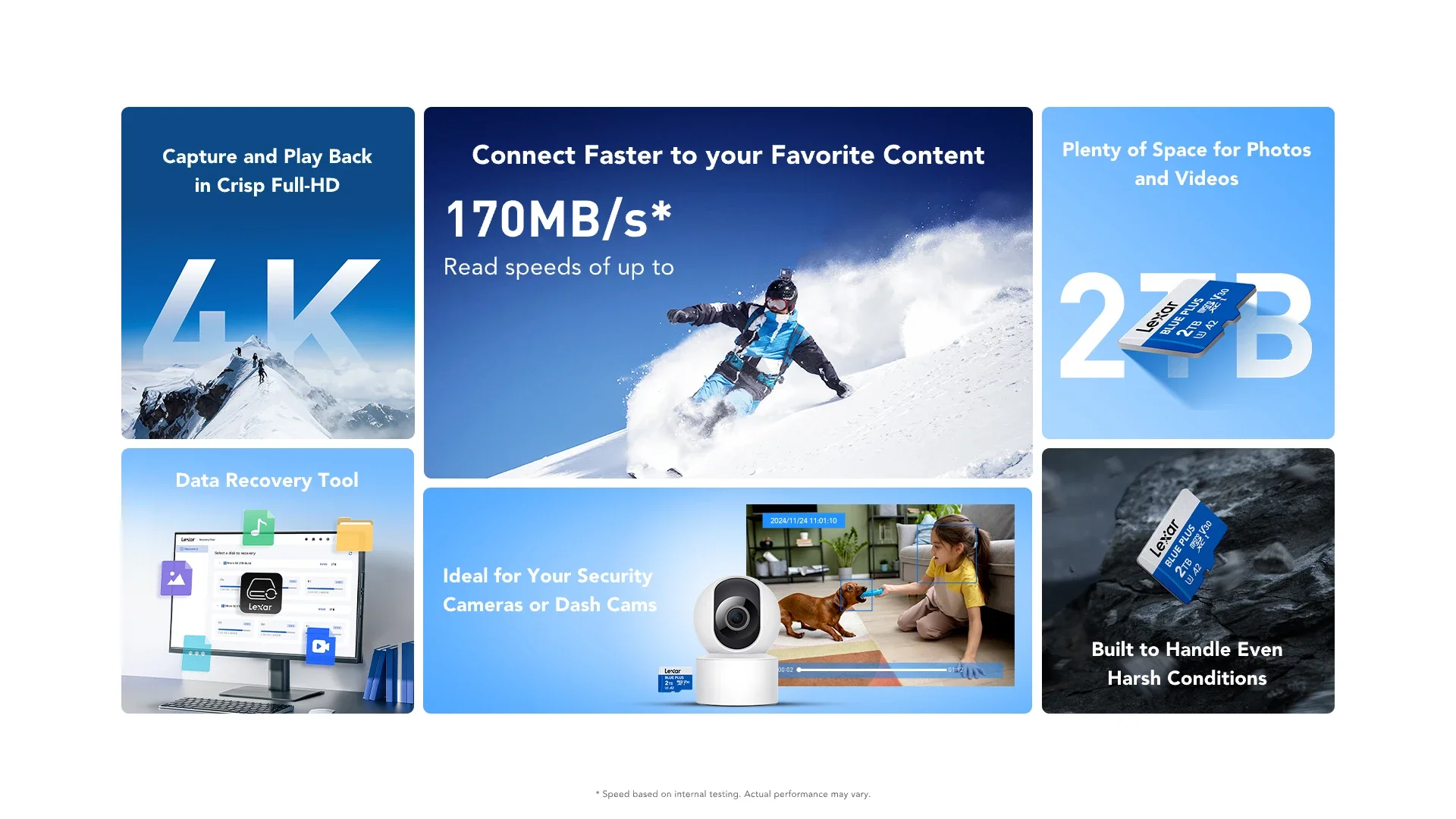 Thẻ Nhớ Lexar Blue Plus Microsdxc