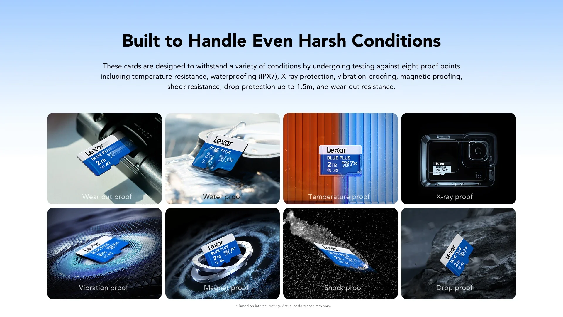 Thẻ Nhớ Lexar Blue Plus Microsdxc