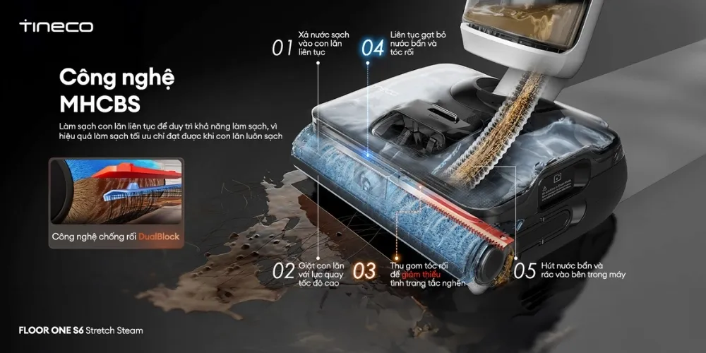 Máy Hút Bụi Lau Sàn Khô Ướt Tineco Floor One S6 Stretch Steam 21 Máy Hút Bụi Lau Sàn Khô Ướt Tineco Floor One S6 Stretch Steam - Akia Smart Home