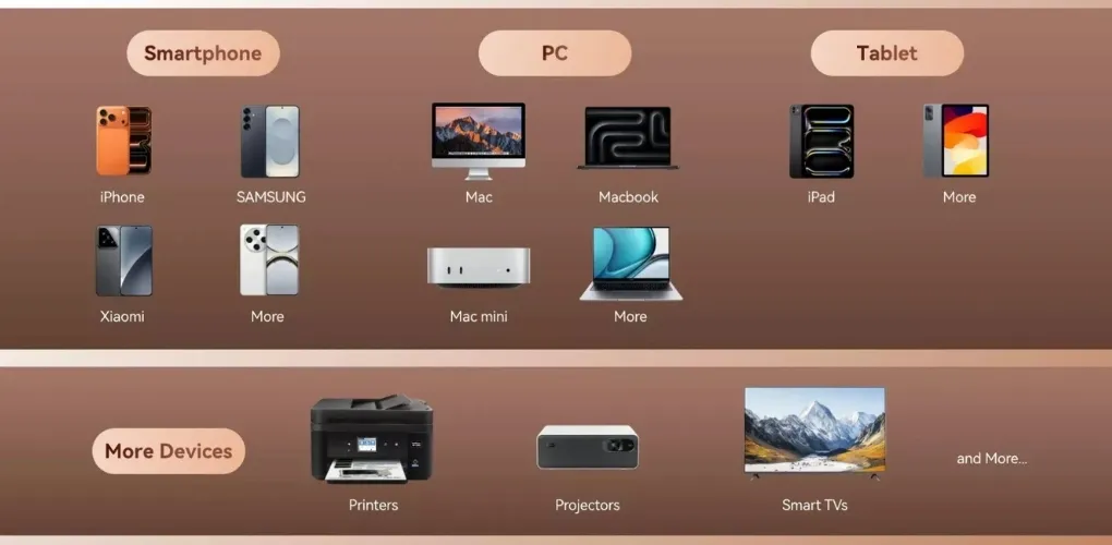 Usb Lexar Jumpdrive Dual Drive D500 Type-C