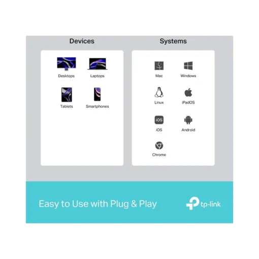 Hub kết nối type C 5 cổng TP-Link UH5020C