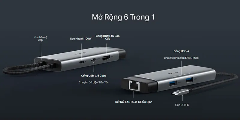 Hub Kết Nối Type C 6 Cổng Tp-Link Uh6120C 7 Hub Kết Nối Type C 6 Cổng Tp-Link Uh6120C