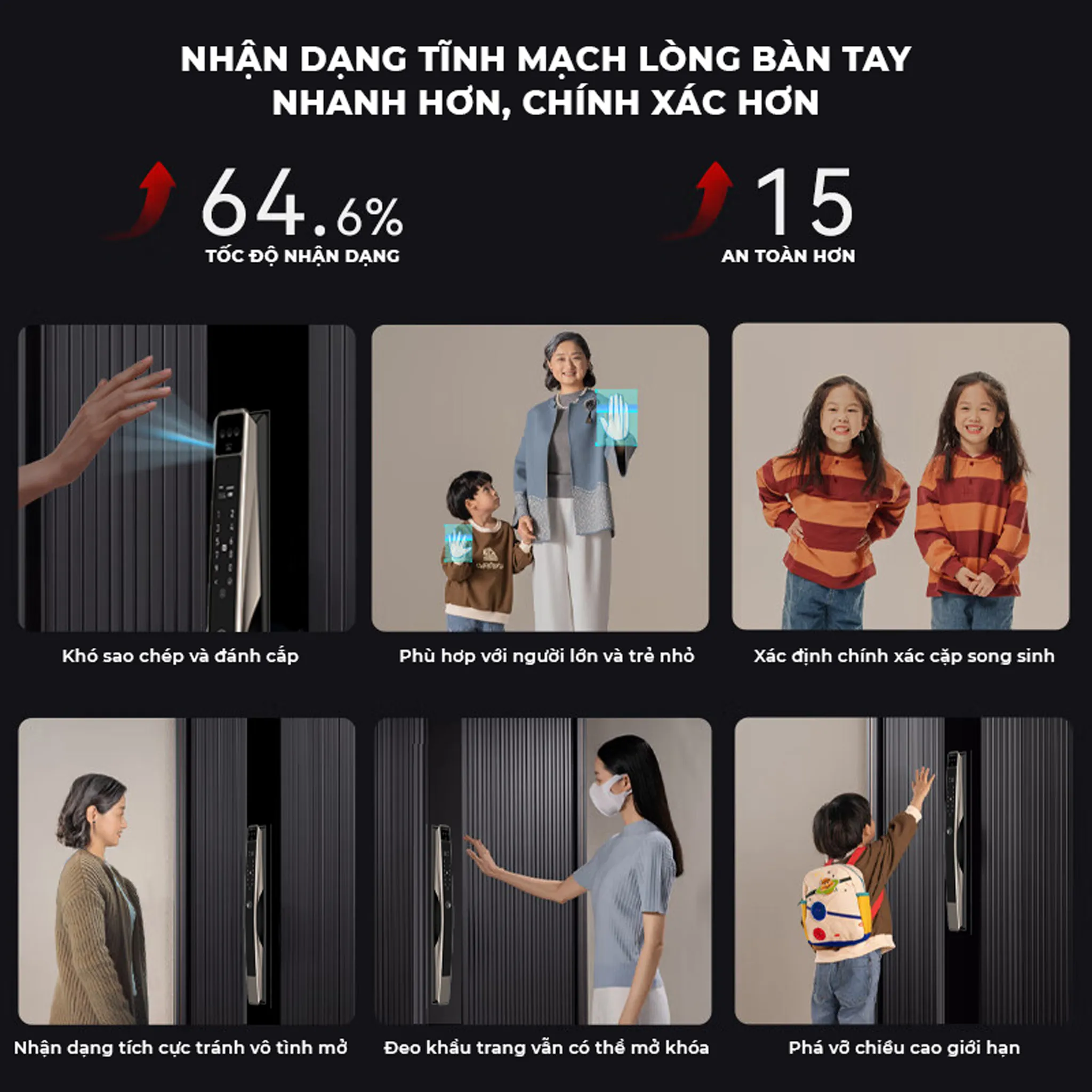 Khoá Nhận Diện Khuôn Mặt Akia N68 3 Khoá Nhận Diện Khuôn Mặt Akia N68