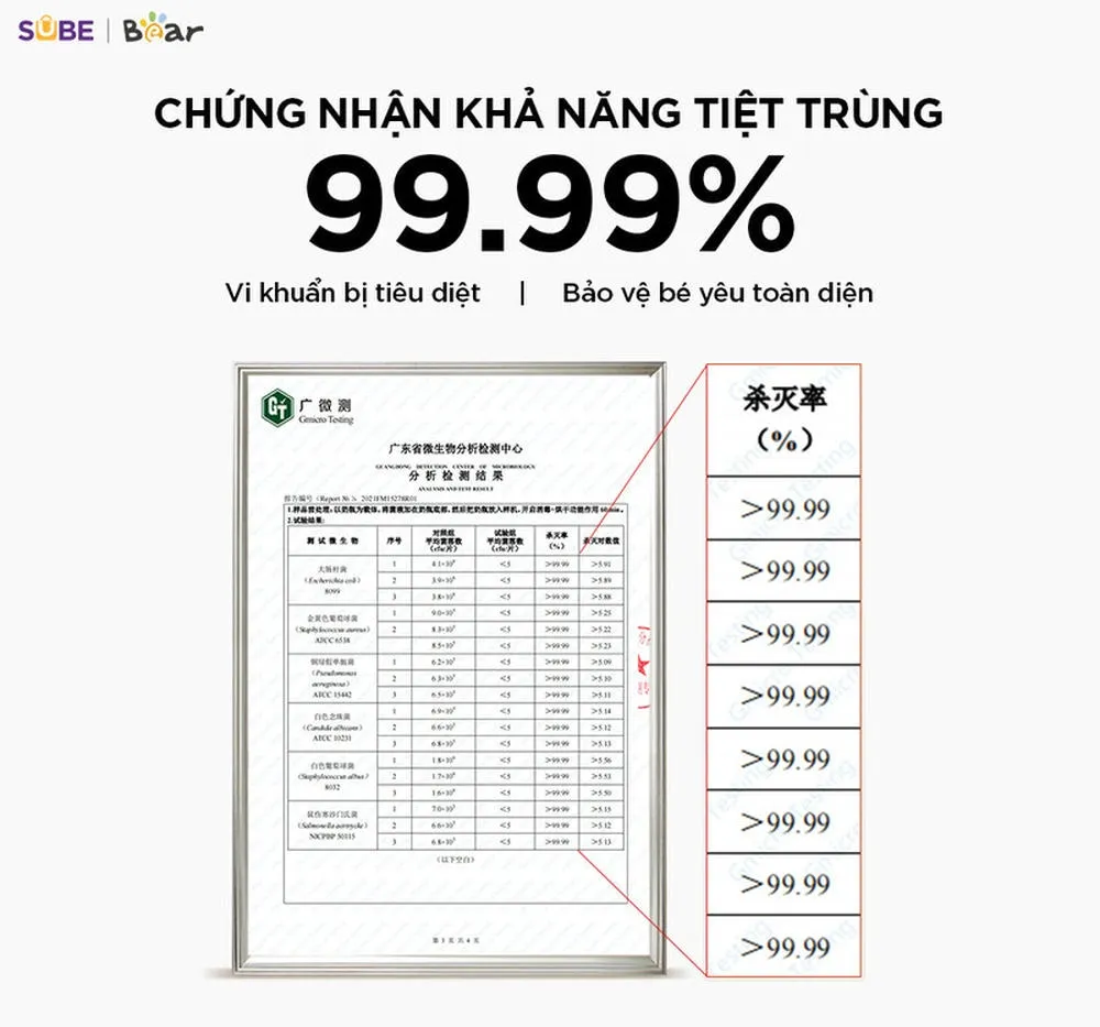 Máy Đun Nước Và Hâm Sữa Tiệt Trùng Bear Ww-5H12V78 15 Máy Đun Nước Và Hâm Sữa Tiệt Trùng Bear Ww-5H12V78