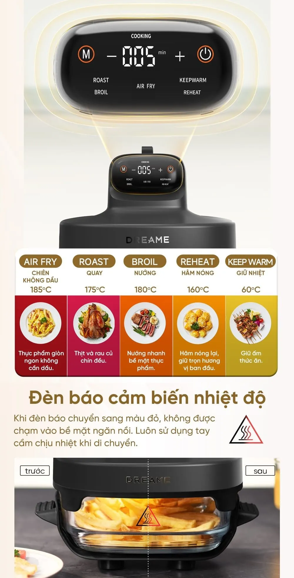 Nồi Chiên Không Dầu Dreame Pt60