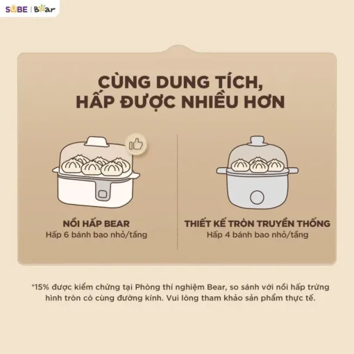 Nồi hấp Bear ECK-125NR