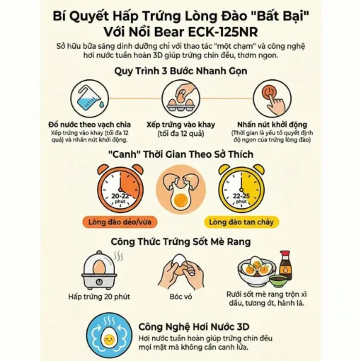 Nồi hấp Bear ECK-125NR