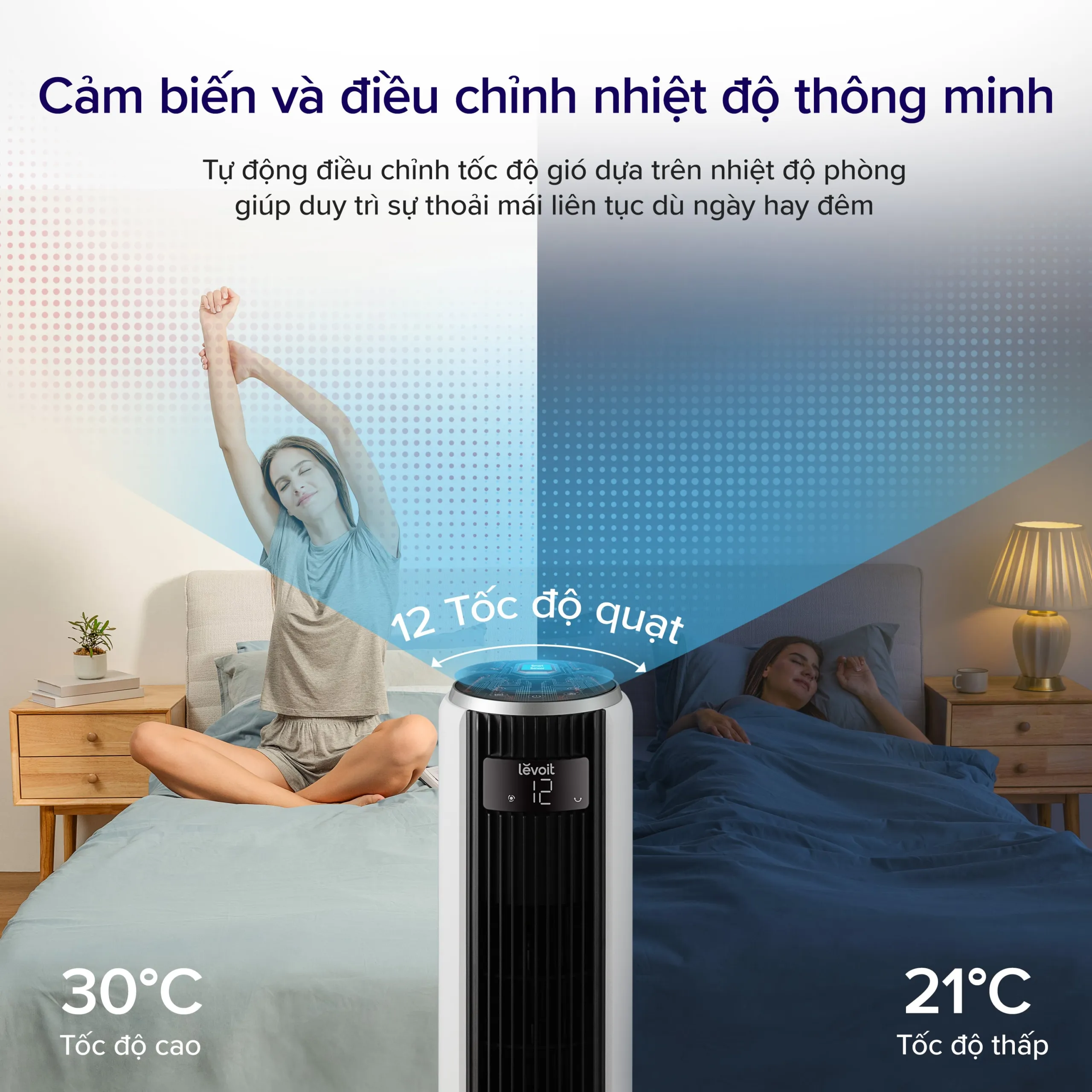 Quạt Tháp Điều Hòa Thông Minh Levoit 36 Inches 5 Quạt Tháp Điều Hòa Thông Minh Levoit 36 Inches - Akia Smart Home