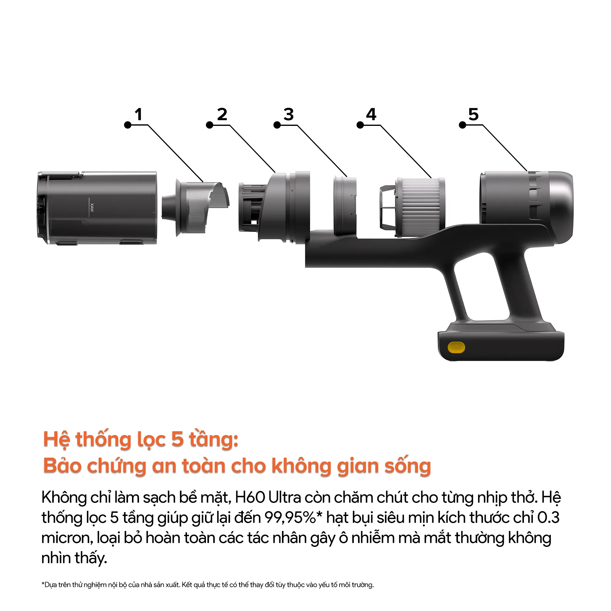 Oborock-H60-Hub-Ultra