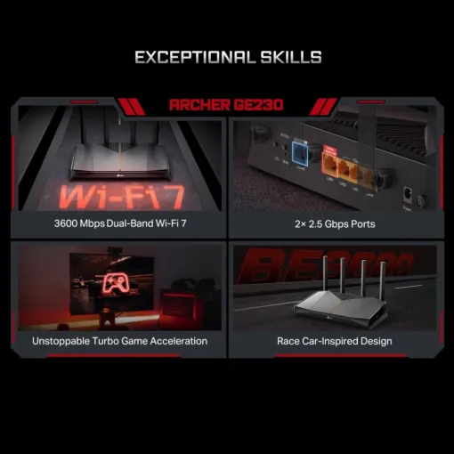 Router Wifi 7 TP-Link Archer GE230 BE3600