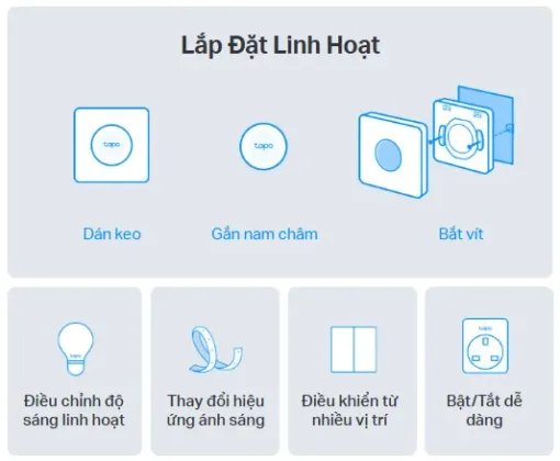 Công Tắc Điều Khiển Độ Sáng Đèn Từ Xa Tapo S200D