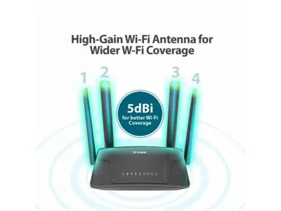 Bộ Phát Wifi D-Link 4G LTE Dual-Sim DWR-M930DS