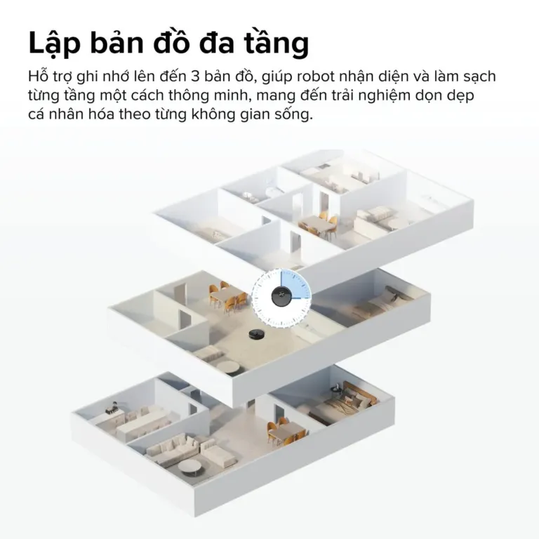 Robot hút bụi lau nhà Roborock Q7 TF+ | AKIA