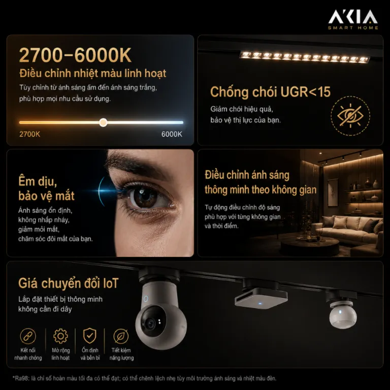 Đèn LED ray cao cấp Aqara V1 Luxury | AKIA