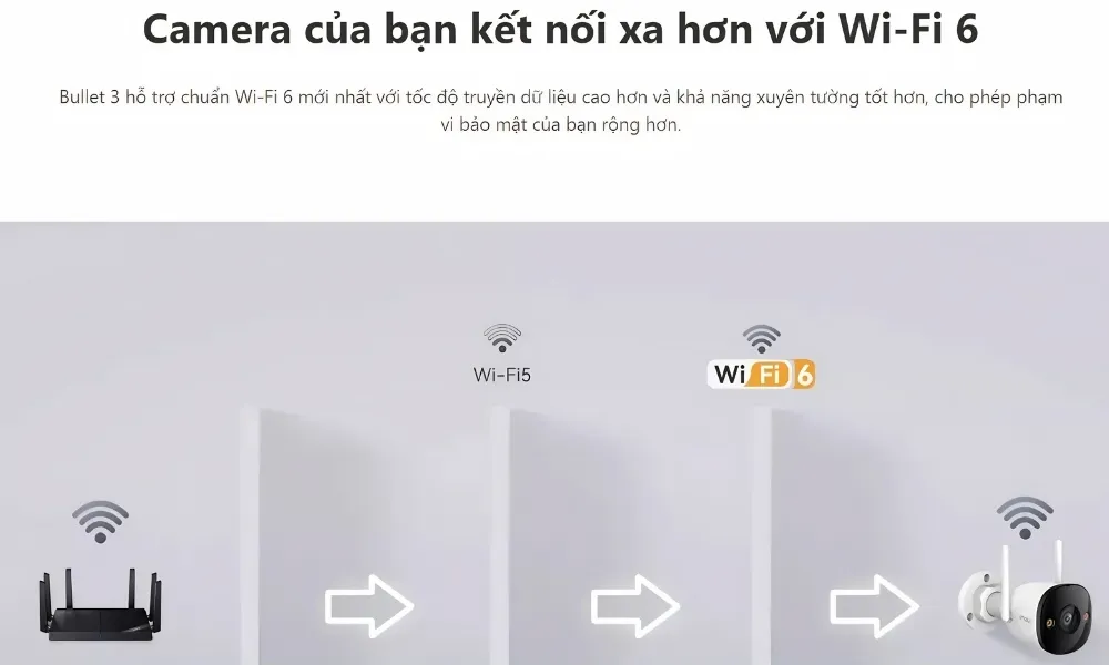 Camera Ngoài Trời Imou Bullet 2C 5Mp 3K 12 Camera Ngoài Trời Imou Bullet 2C 5Mp 3K - Akia Smart Home
