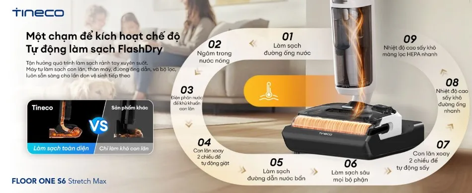 Máy Hút Bụi Lau Sàn Khô Ướt Tineco Floor One S6 Stretch Max 12 Máy Hút Bụi Lau Sàn Khô Ướt Tineco Floor One S6 Stretch Max - Akia Smart Home