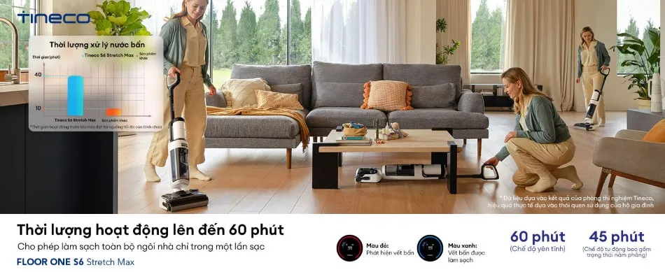 Máy Hút Bụi Lau Sàn Khô Ướt Tineco Floor One S6 Stretch Max 15 Máy Hút Bụi Lau Sàn Khô Ướt Tineco Floor One S6 Stretch Max - Akia Smart Home