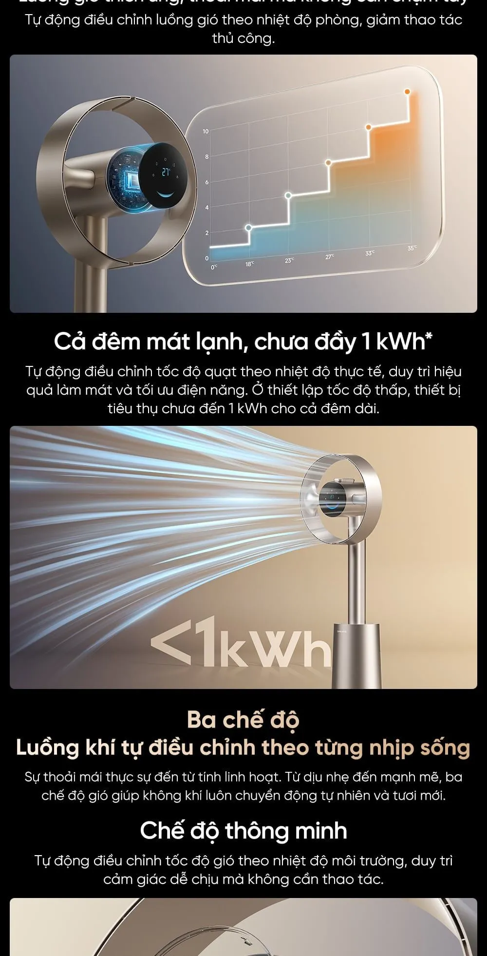Quạt Dreame Mf10 Bladeless Fan 29 Quạt Dreame Mf10 Bladeless Fan - Akia Smart Home