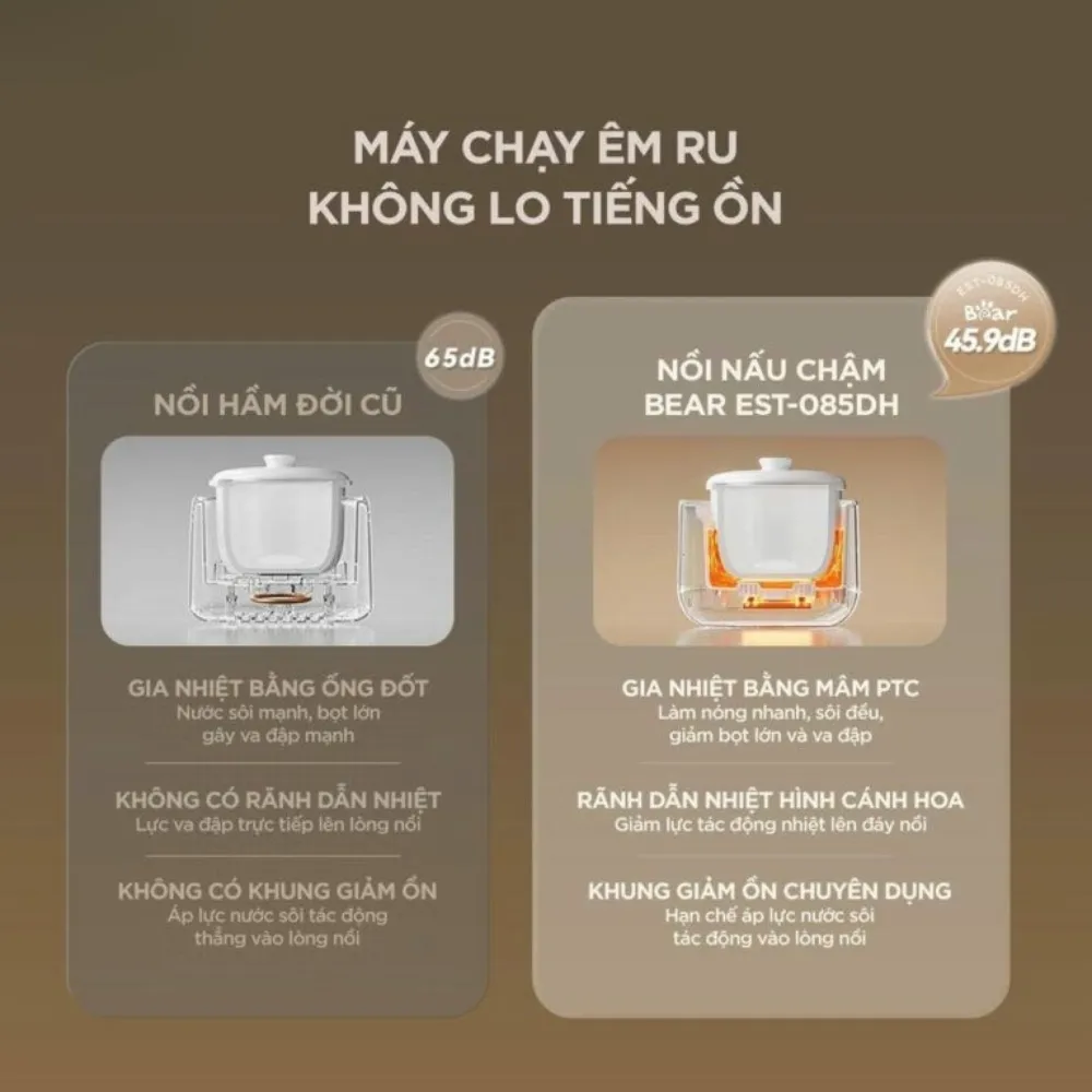 Nồi Nấu Chậm 0.8L Bear Est-085Dh 13 Nồi Nấu Chậm 0.8L Bear Est-085Dh - Akia Smart Home