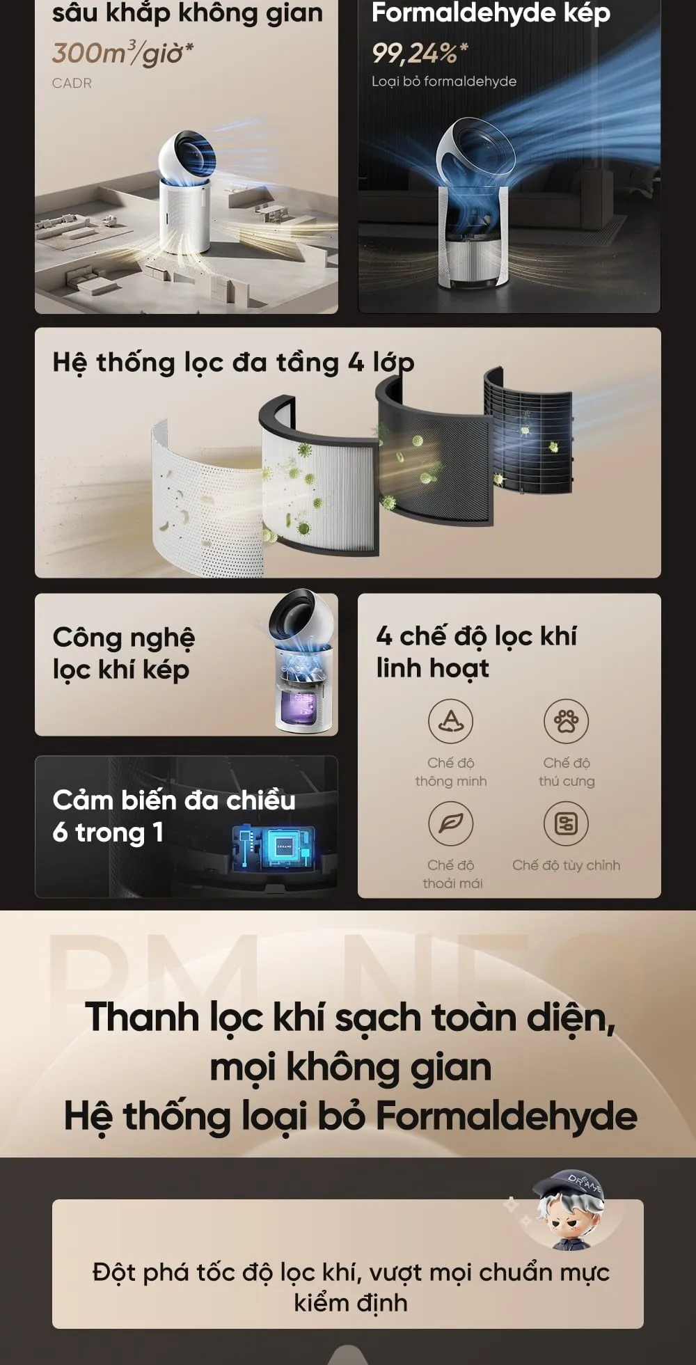 Máy Lọc Không Khí Dreame Pm Neo 19 Máy Lọc Không Khí Dreame Pm Neo - Akia Smart Home