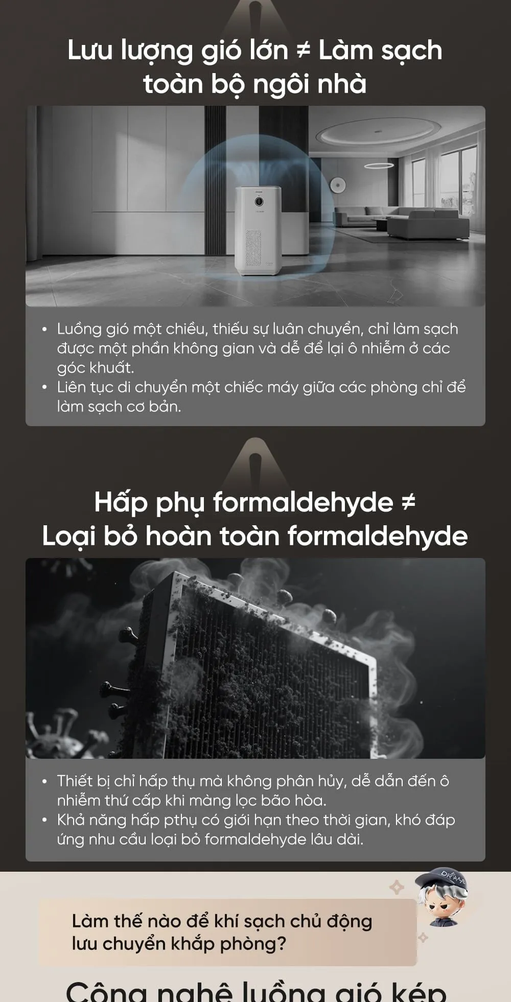 Máy Lọc Không Khí Dreame Pm Neo 20 Máy Lọc Không Khí Dreame Pm Neo - Akia Smart Home