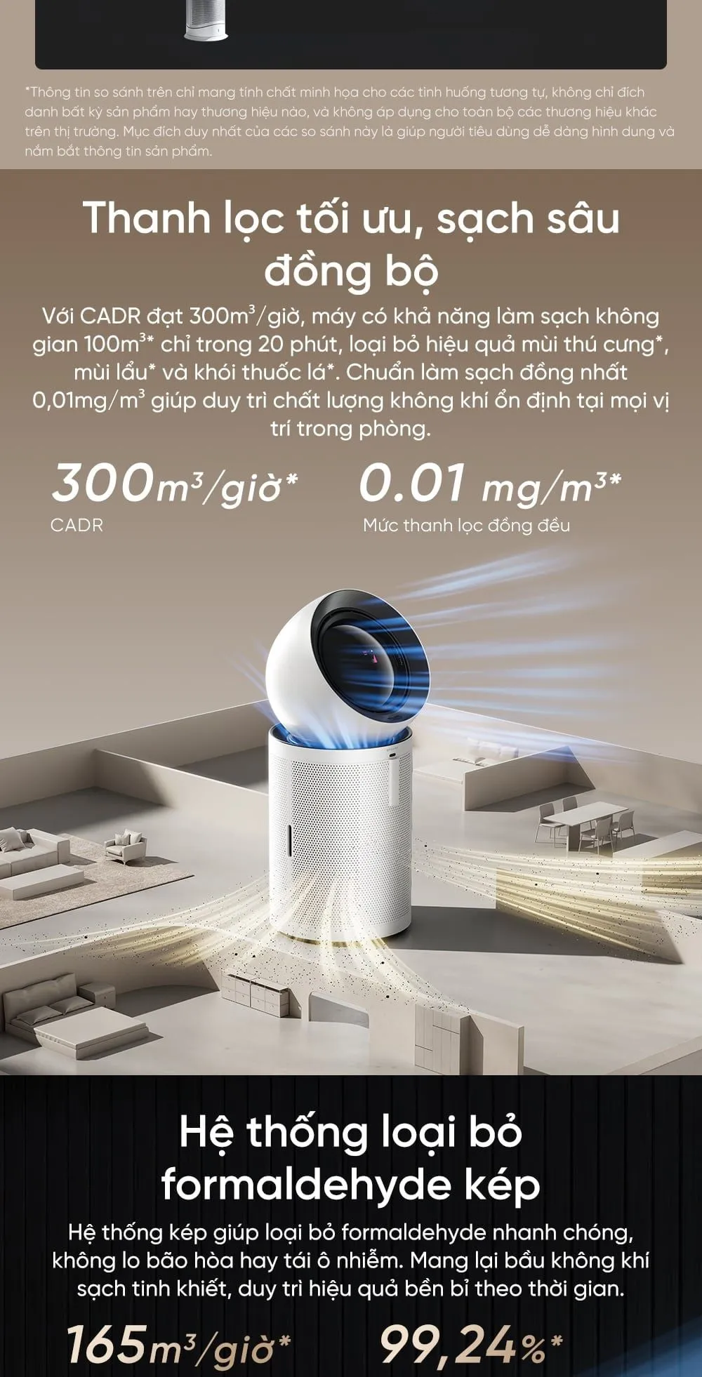 Máy Lọc Không Khí Dreame Pm Neo 22 Máy Lọc Không Khí Dreame Pm Neo - Akia Smart Home