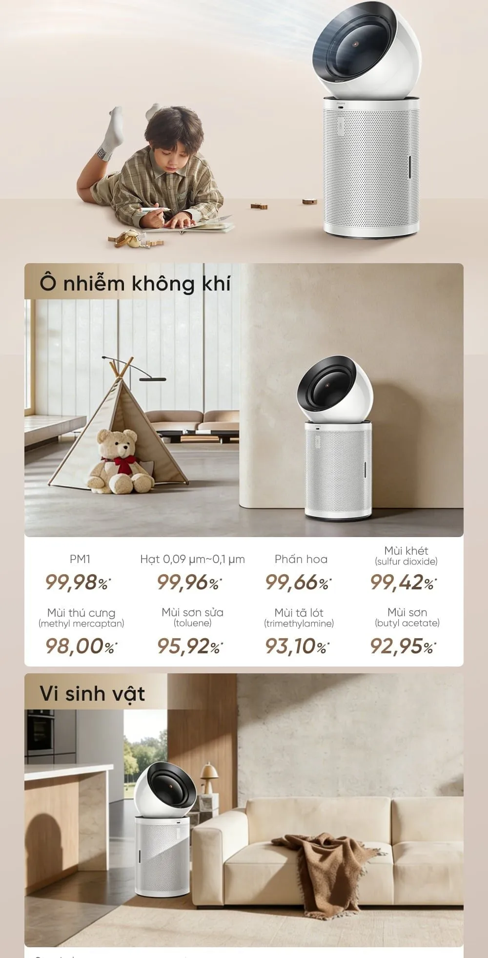 Máy Lọc Không Khí Dreame Pm Neo 26 Máy Lọc Không Khí Dreame Pm Neo - Akia Smart Home