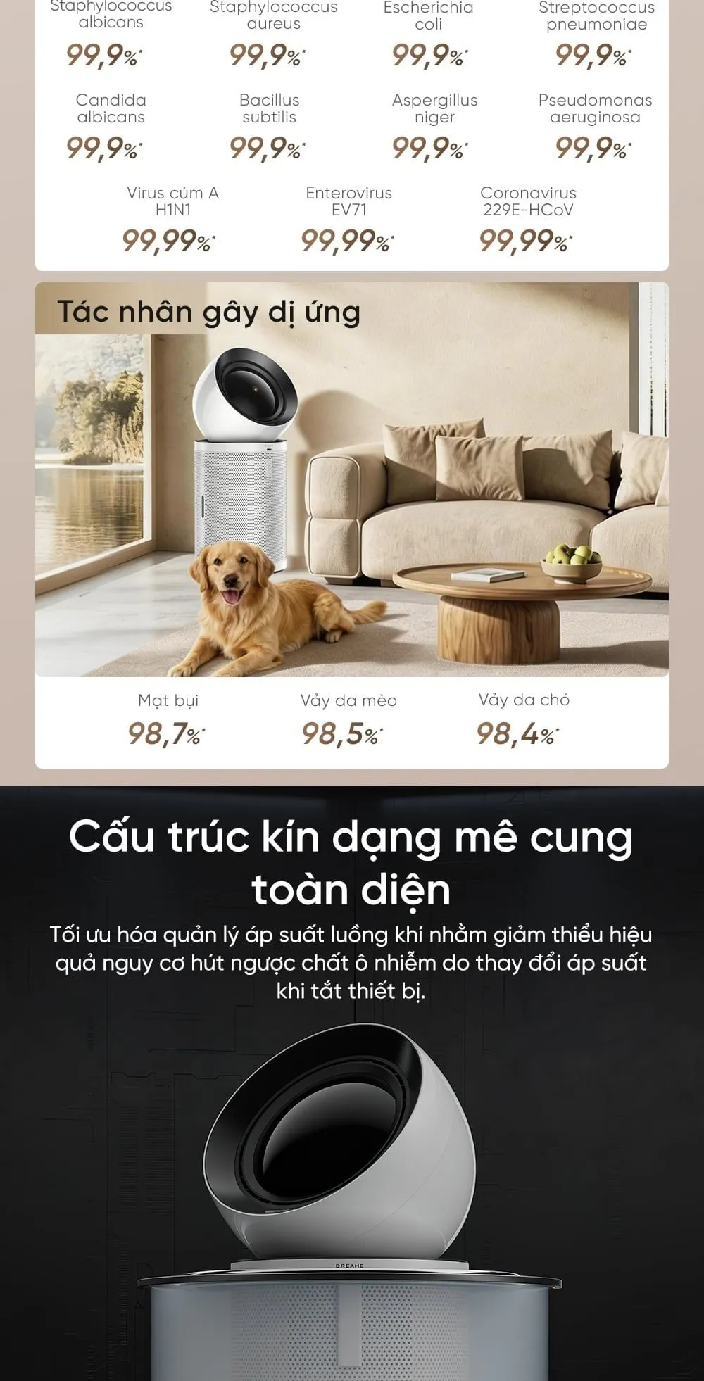 Máy Lọc Không Khí Dreame Pm Neo 27 Máy Lọc Không Khí Dreame Pm Neo - Akia Smart Home