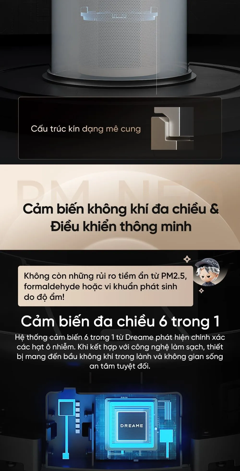 Máy Lọc Không Khí Dreame Pm Neo 28 Máy Lọc Không Khí Dreame Pm Neo - Akia Smart Home