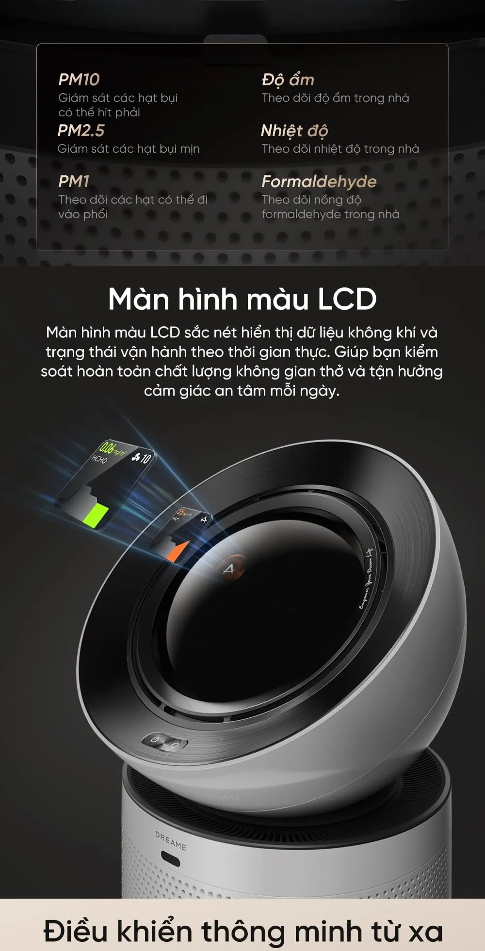 Máy Lọc Không Khí Dreame Pm Neo 29 Máy Lọc Không Khí Dreame Pm Neo - Akia Smart Home