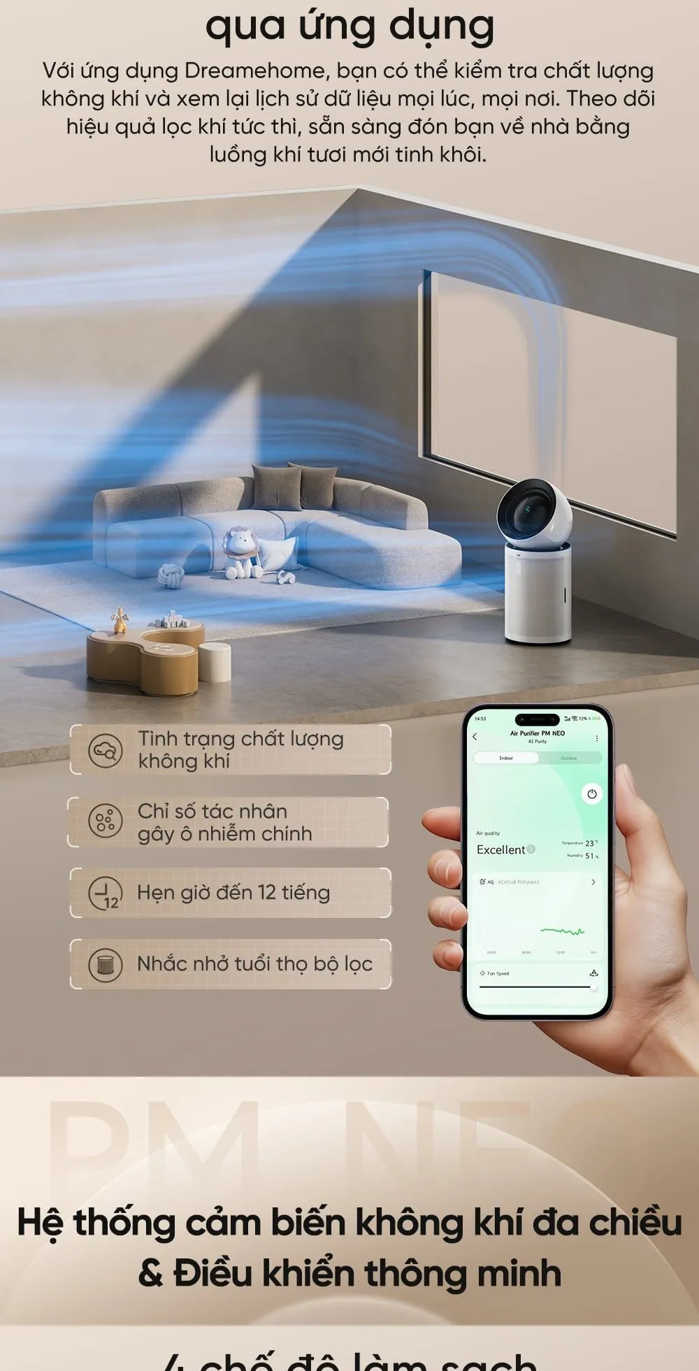 Máy Lọc Không Khí Dreame Pm Neo 30 Máy Lọc Không Khí Dreame Pm Neo - Akia Smart Home
