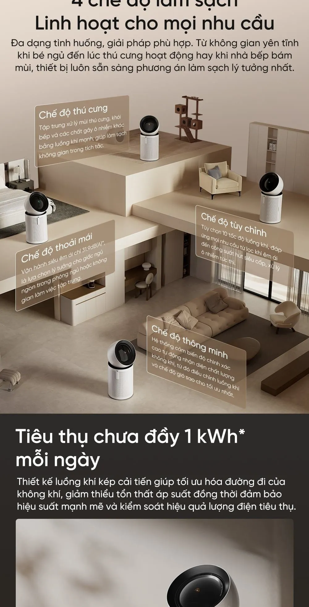Máy Lọc Không Khí Dreame Pm Neo 31 Máy Lọc Không Khí Dreame Pm Neo - Akia Smart Home
