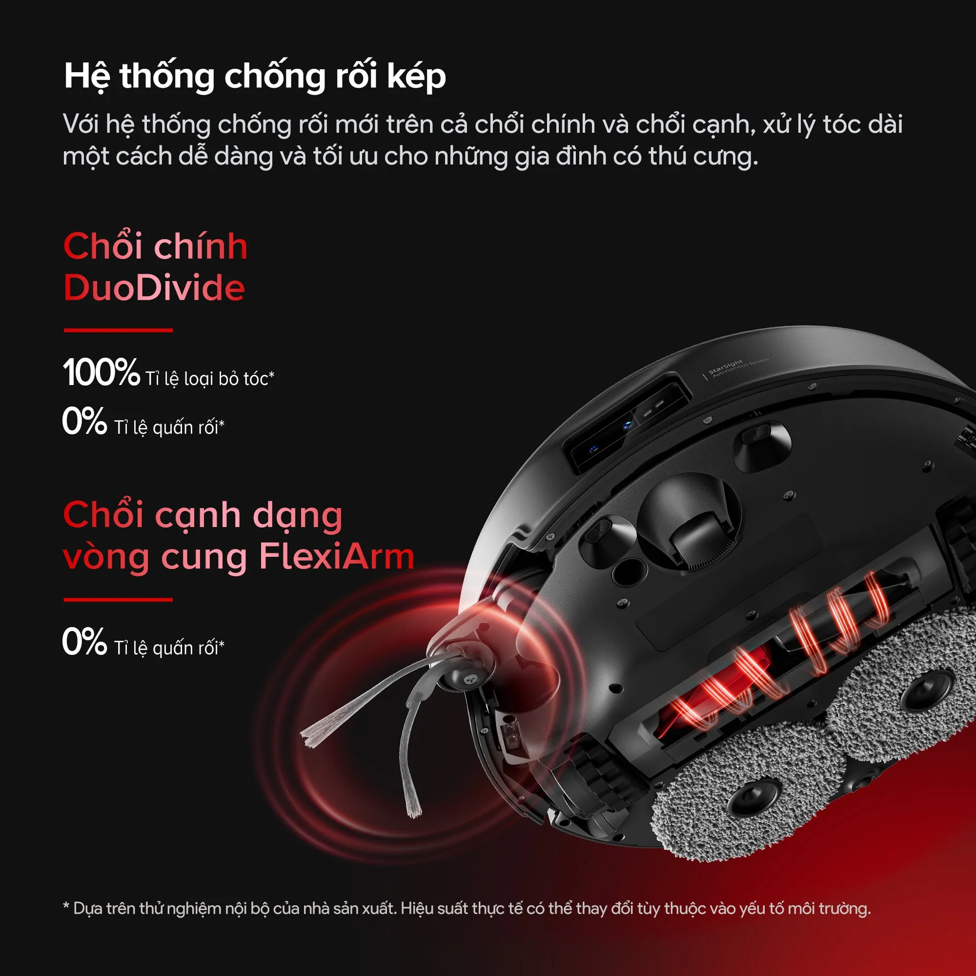 Robot Hút Bụi Lau Nhà Roborock Saros 20 (Cấp Xả Nước Tự Động) 15 Robot Hút Bụi Lau Nhà Roborock Saros 20 (Cấp Xả Nước Tự Động) - Akia Smart Home