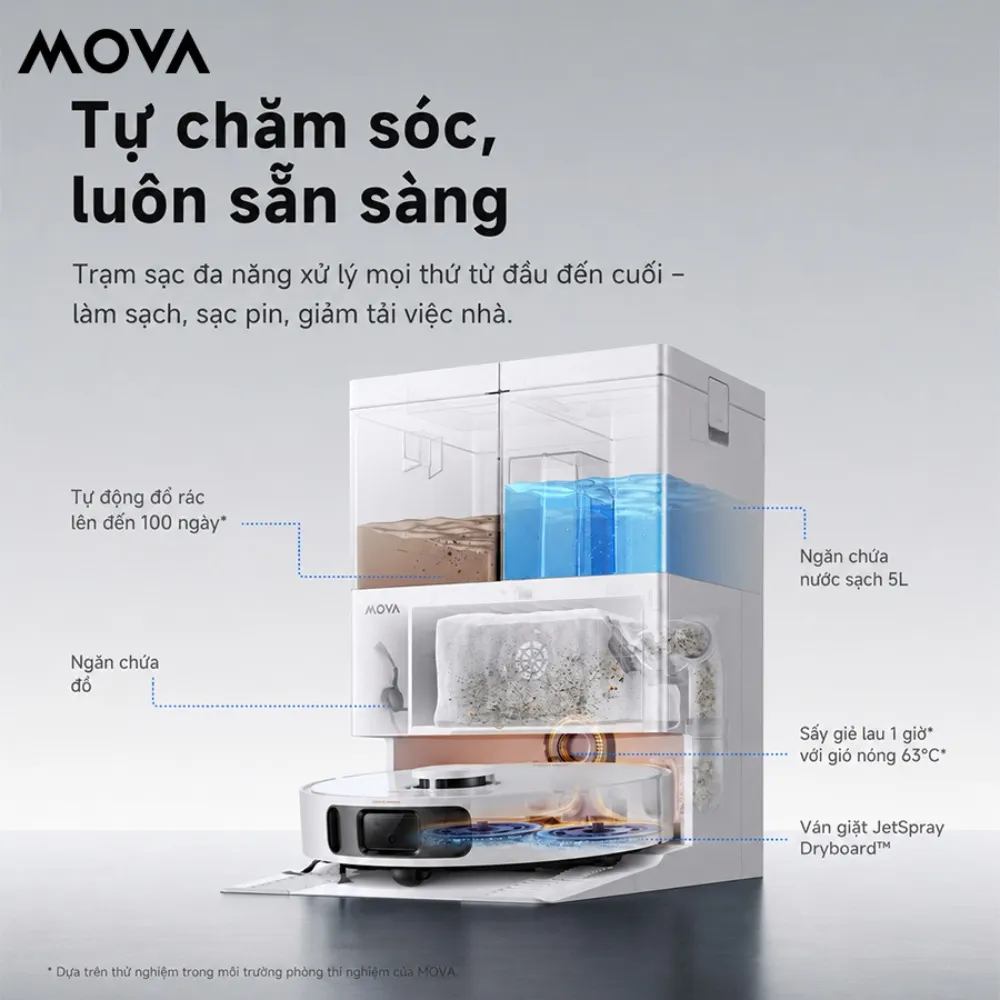 Robot Hút Bụi Lau Nhà Mova E50 Ultra - Akia Smart Home