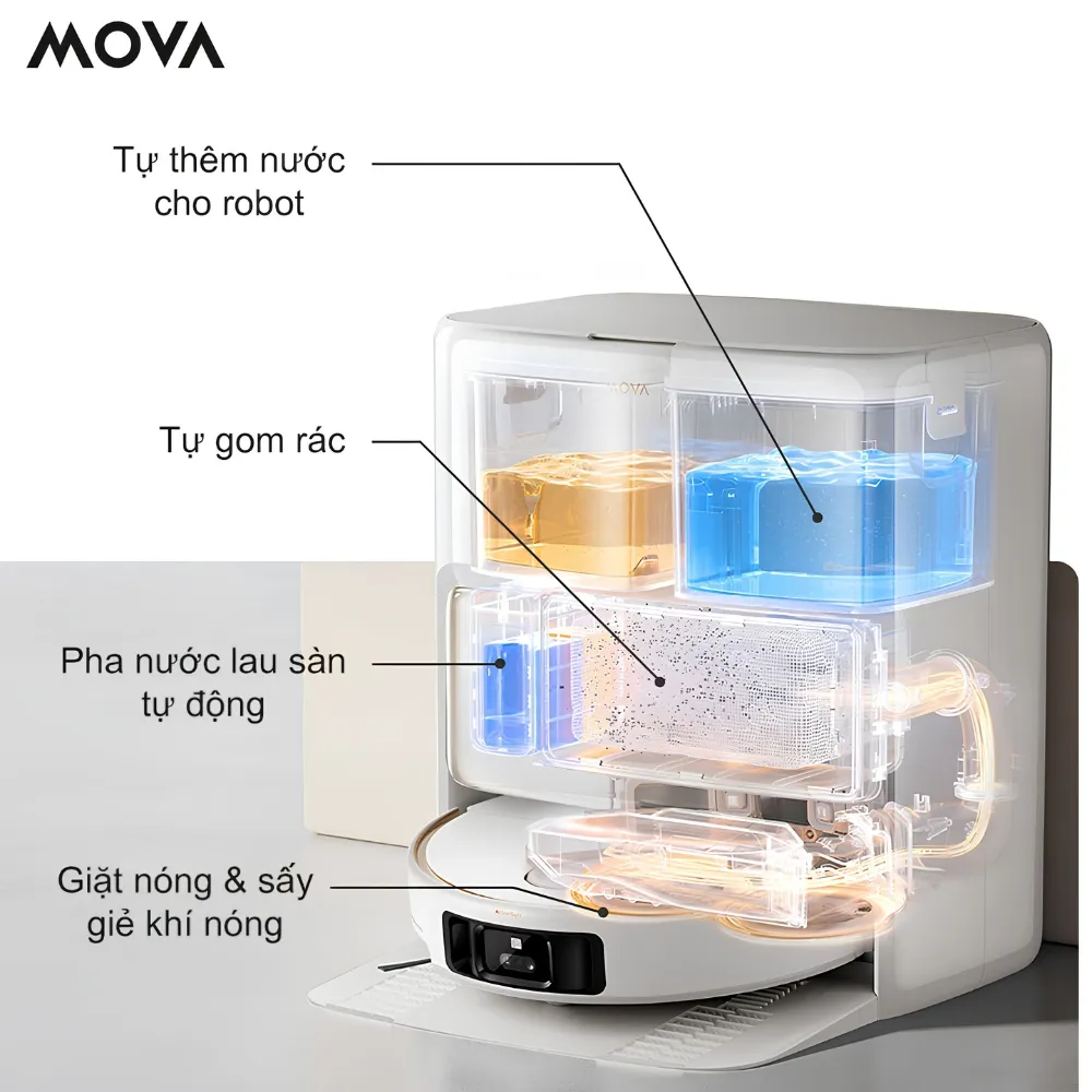 Robot Hút Bụi Lau Nhà Mova V50 Ultra 22 Robot Hút Bụi Lau Nhà Mova V50 Ultra - Akia Smart Home