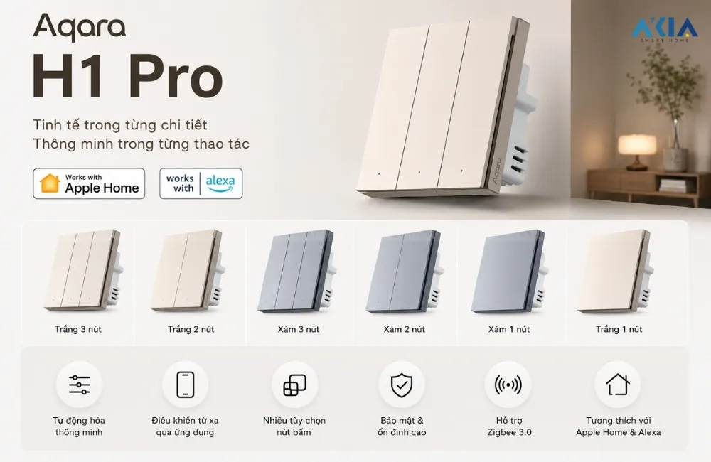 Công Tắc Thông Minh Aqara H1 Pro Có Dây Nguội 8 Công Tắc Thông Minh Aqara H1 Pro (Có Dây Nguội) - Akia Smart Home