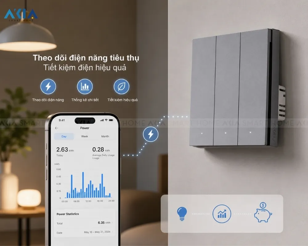 Công Tắc Thông Minh Aqara H1 Pro Có Dây Nguội 12 Công Tắc Thông Minh Aqara H1 Pro (Có Dây Nguội) - Akia Smart Home