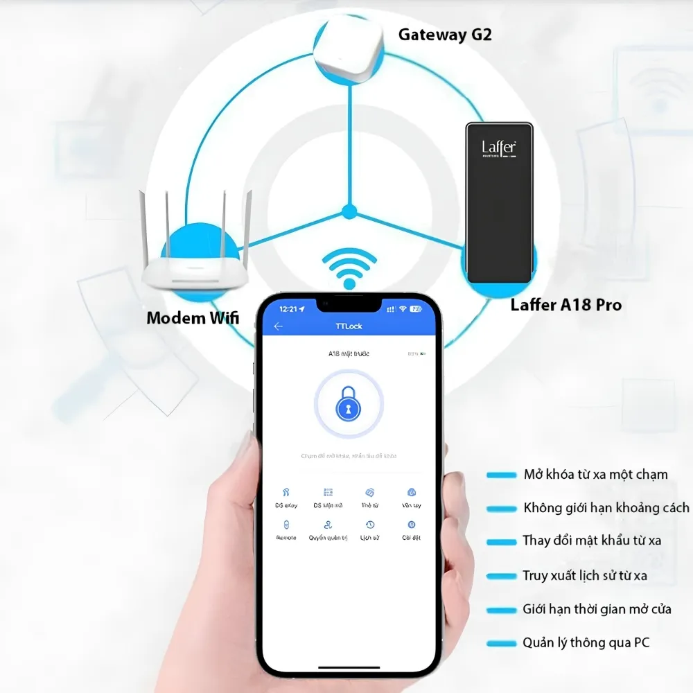 Khoá Cổng Vân Tay Ngoài Trời Laffer A18 Pro Nắp Trượt 24 Khoá Cổng Vân Tay Ngoài Trời Laffer A18 Pro - Akia Smart Home