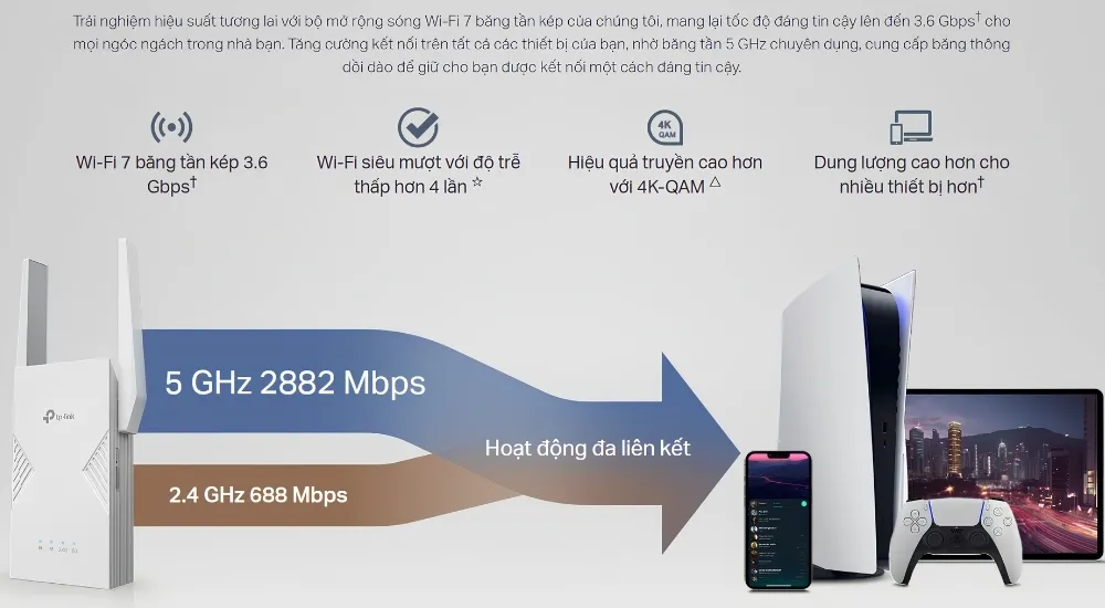 Bộ Mở Rộng Sóng Wifi 7 Tp-Link Re235Be Băng Tần Kép Be3600 13 Bộ Mở Rộng Sóng Wifi 7 Tp-Link Re235Be Băng Tần Kép Be3600 - Akia Smart Home