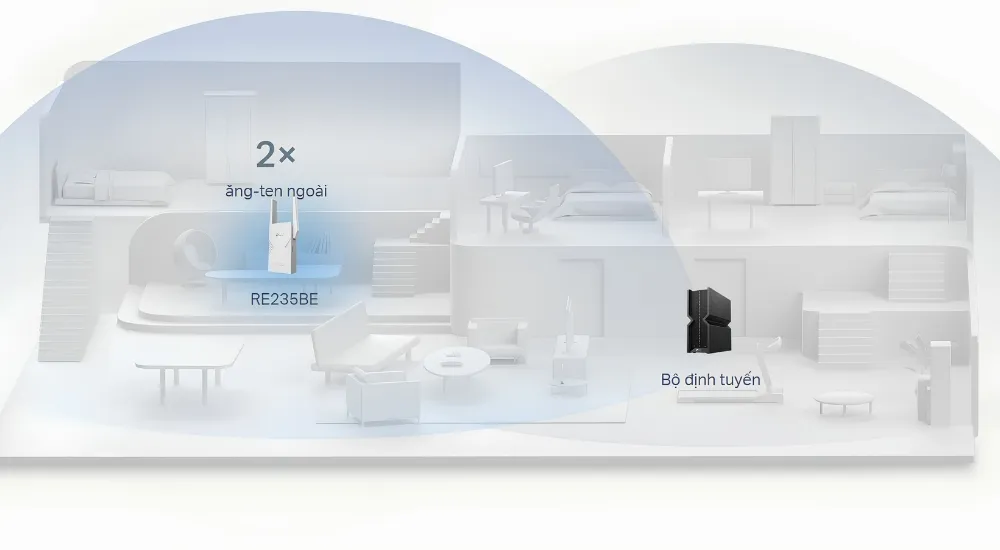 Bộ Mở Rộng Sóng Wifi 7 Tp-Link Re235Be Băng Tần Kép Be3600 17 Bộ Mở Rộng Sóng Wifi 7 Tp-Link Re235Be Băng Tần Kép Be3600 - Akia Smart Home