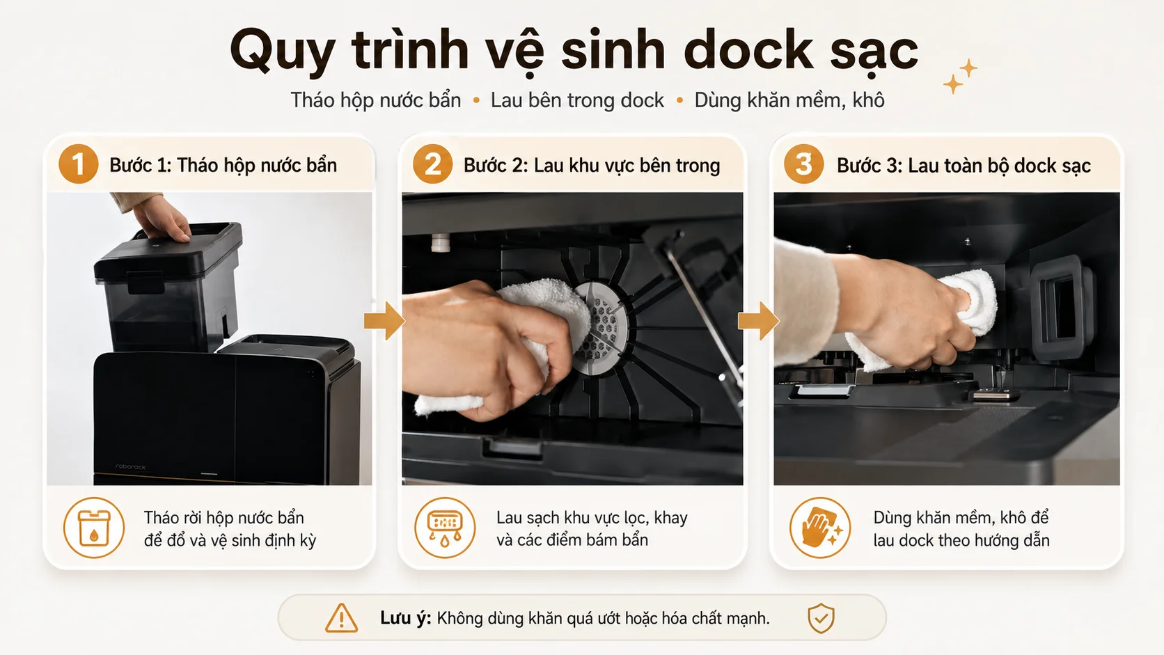 Cách Vệ Sinh Robot Hút Bụi Đúng Cách: 6 Bước Tăng 3 Năm Tuổi Thọ 8 Vệ Sinh Trạm Sạc Dock Robot Hút Bụi All-In-One Khay Giặt Giẻ
