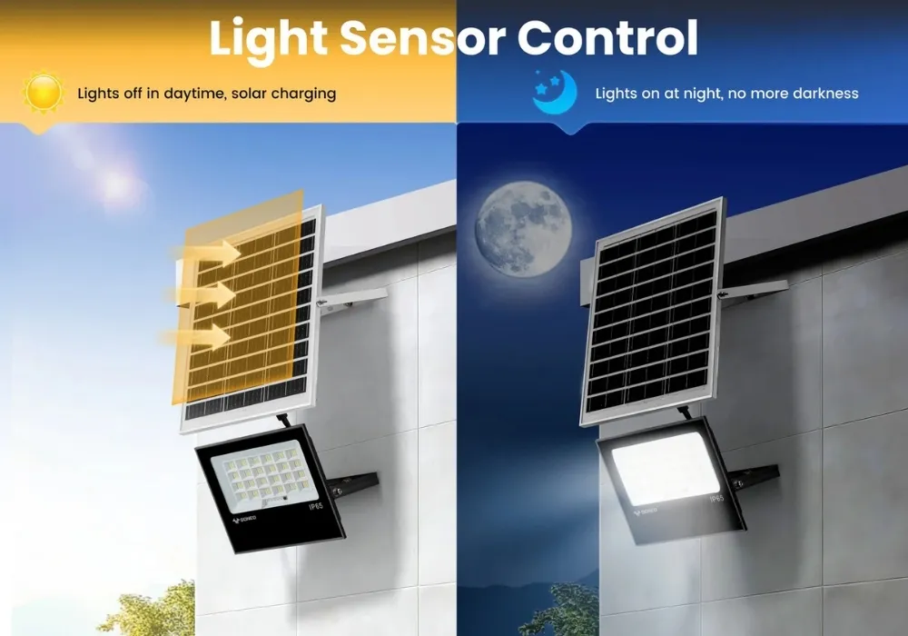 Đèn Pha Năng Lượng Mặt Trời Goneo-Gn-C400B-Aj 15 Đèn Pha Năng Lượng Mặt Trời Goneo-Gn-C400B-Aj - Akia Smart Home