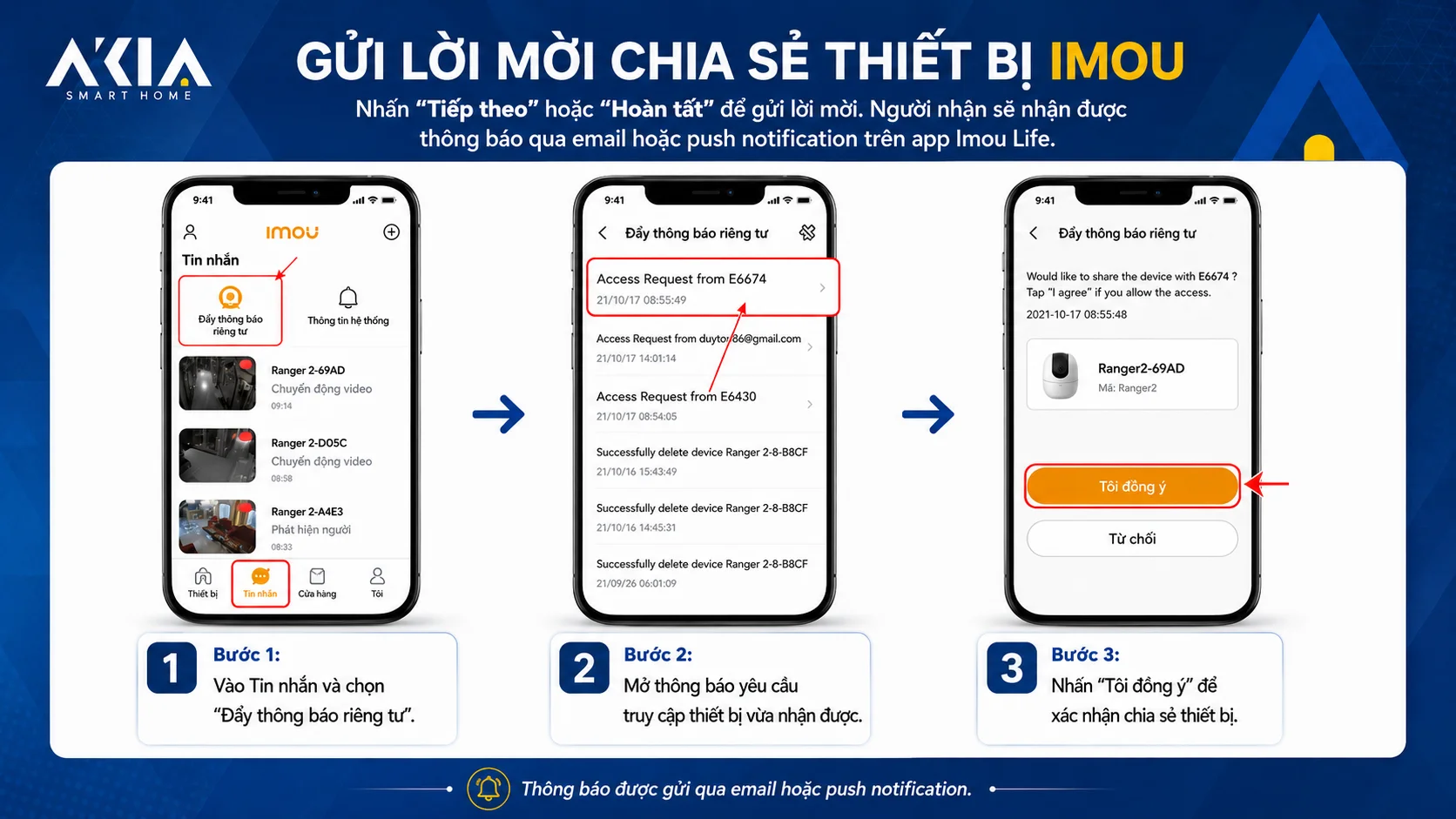 Cách Chia Sẻ Camera Imou Cho Người Khác | Akia Smart Home (Cập Nhật 2026) 10 Chọn Quyền Hạn Và Gửi Lời Mời Chia Sẻ Camera Imou