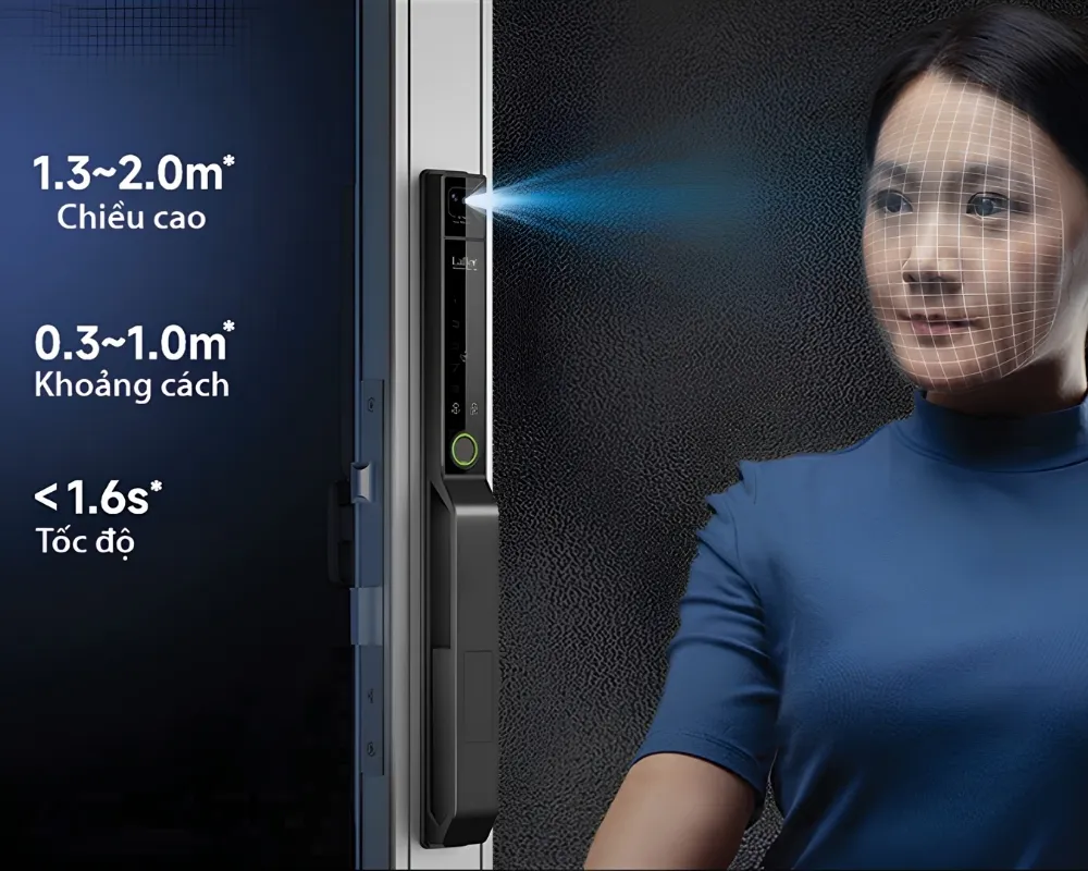 Khóa Cửa Vân Tay Nhận Diện Khuôn Mặt Laffer Rd02 20 Khóa Cửa Vân Tay Nhận Diện Khuôn Mặt Laffer Rd02 - Akia Smart Home