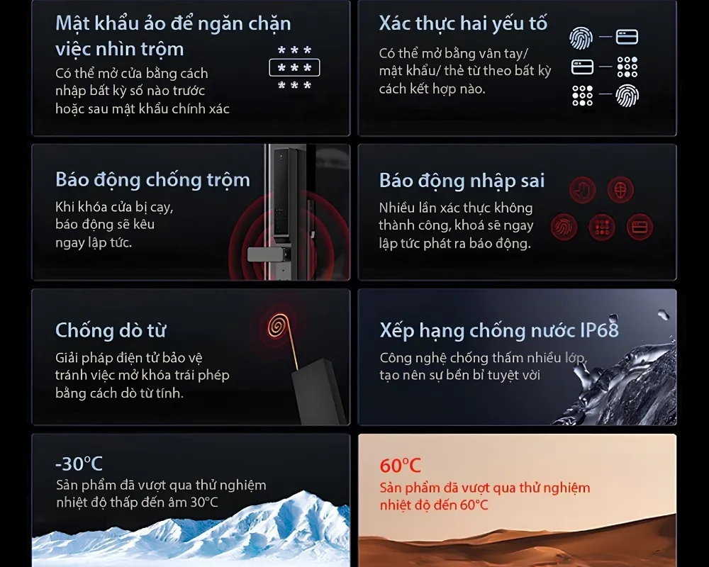 Khóa Cửa Vân Tay Nhận Diện Khuôn Mặt Laffer Rd02 21 Khóa Cửa Vân Tay Nhận Diện Khuôn Mặt Laffer Rd02 - Akia Smart Home