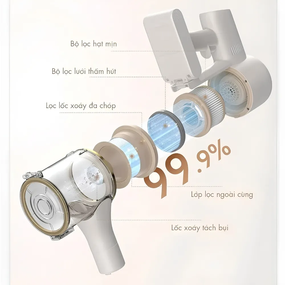 Máy Hút Bụi Cầm Tay Không Dây Dreame R10 15 Máy Hút Bụi Cầm Tay Không Dây Dreame R10 - Akia Smart Home
